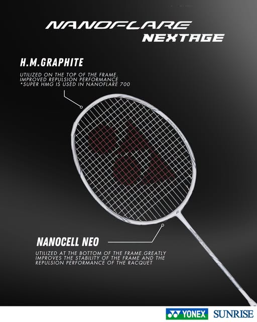 Yonex Sunrise India